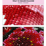 5D Diamond Painting Fruit Cross Stitch Mosaic Diamond Embroidery Full Round Picture Of Rhinestone Kitchen Home Decor Gift